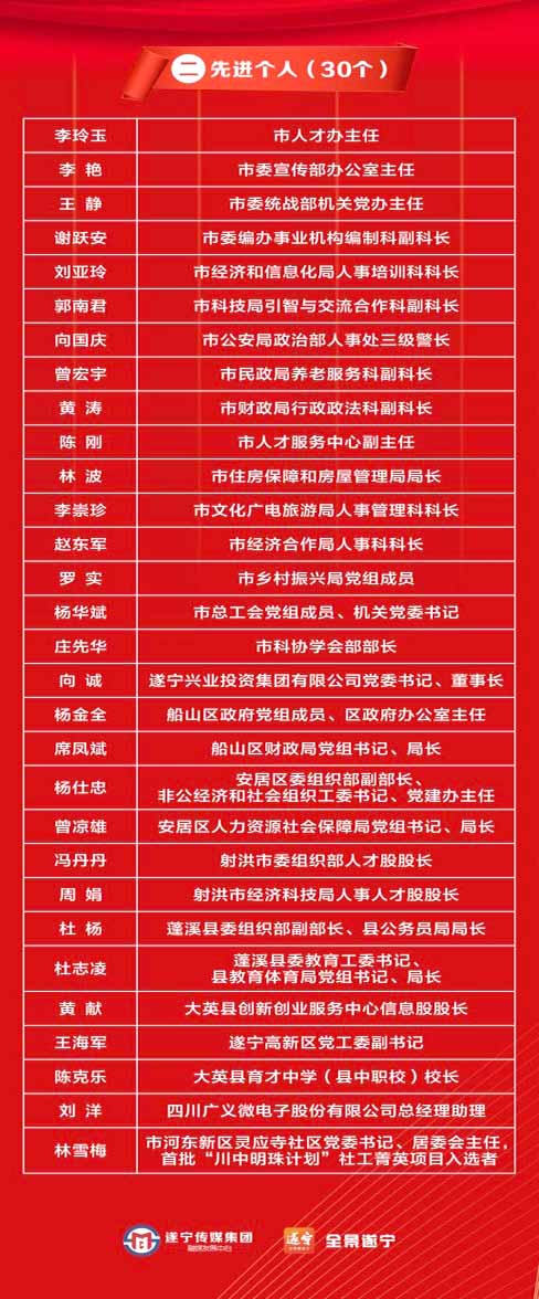 圖片2 圖片2